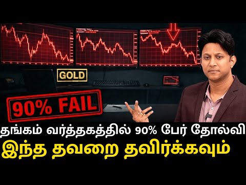 How To Read Gold Chart Patterns (Master it in 15 Minutes)