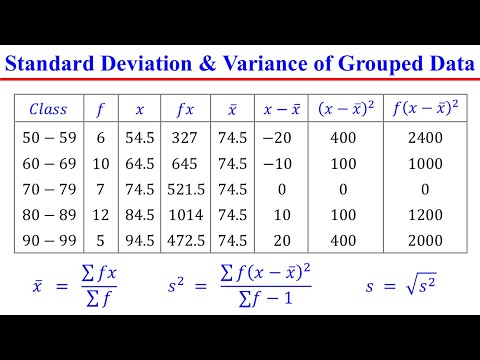 Mean, Variance & Standard Deviation of Grouped Data – Statistics