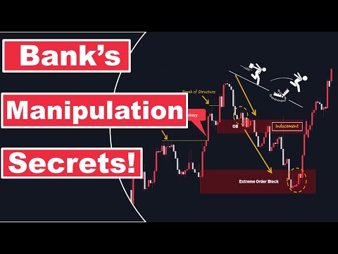 Inducement Zones: Avoiding Institutional Traps in Forex Trading | Smart Money Concept & Price Action