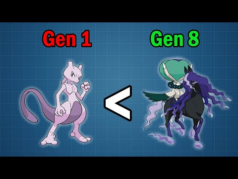 The WORST Victims of Power Creep in Competitive Pokémon