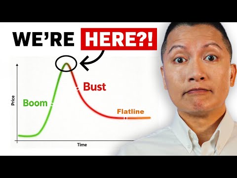 Are We in the Final Stage of the Everything Bubble?