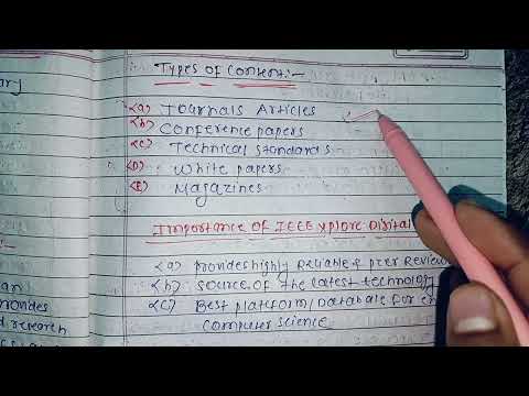 4.IEEE Xplore Digital Library in hindi | Characteristics| Types of Content | Importance | Research| 