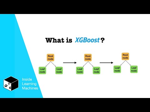 What is XGBoost?