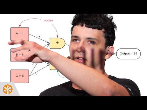 Creikey – Deep Learning and Computer Vision for Game Developers – BSC 2025