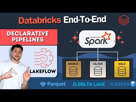 Build a Medallion Architecture with Databricks Lakeflow | Data Quality, Aggregation & Orchestration