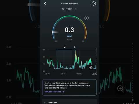 Is WHOOP Really Worth $360/yr? My 6-Month Take