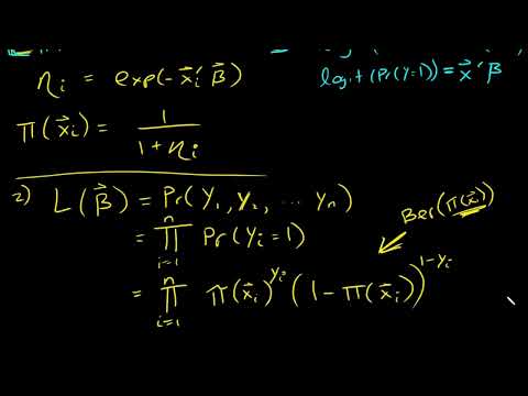 How to Derive the Maximum Likelihood Estimators for Logistic Regression