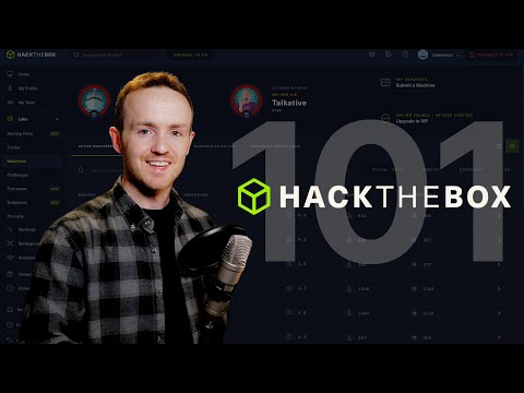 The EASIEST WAY to Learn How to Hack!