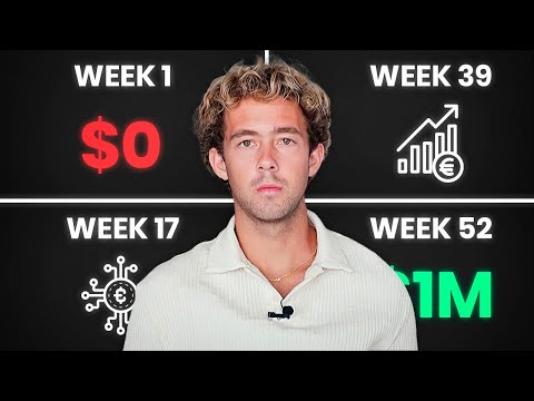 Week 3 Of Trying To Get Rich With SaaS In 1 Year