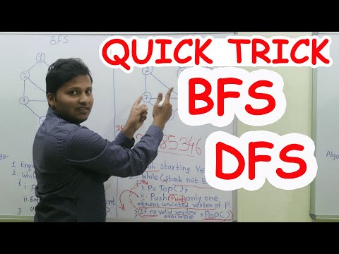BFS and DFS algorithm for Graph QUICK TRICK