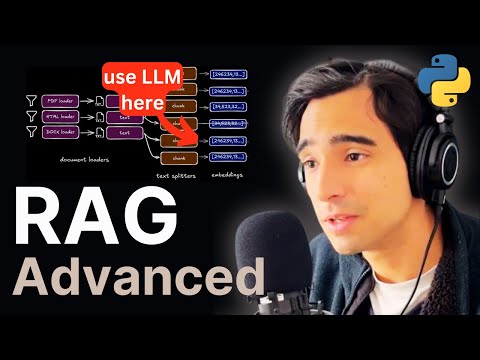 Advanced RAG with LlamaIndex - Metadata Extraction [2025]