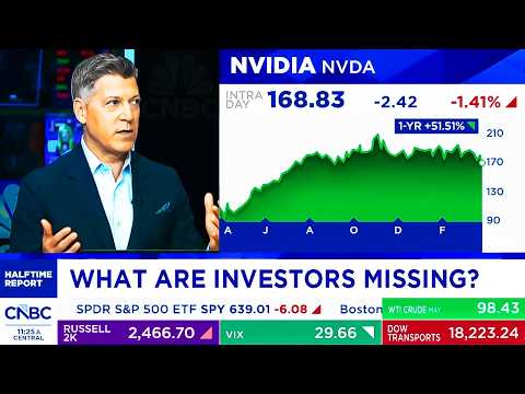 CNBC & Fox Today On NVIDIA Stock During Market Sell-Off - NVDA Update
