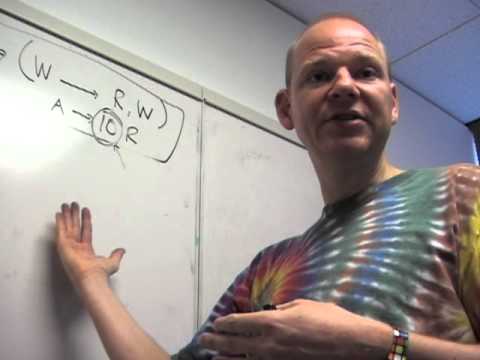 Erik Meijer: Functional Programming