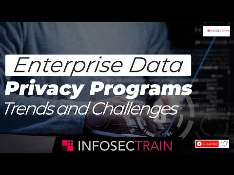 Privacy and data protection | Introduction to Privacy | GDPR | What Is Privacy?