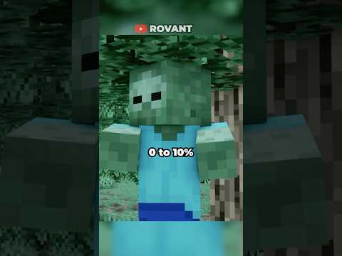 op zombies & drowned