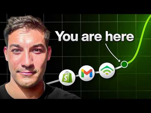 What Every Ecommerce Brand Gets Wrong With Emails (and how to fix it)