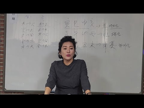 삼형살 (Three Executions)