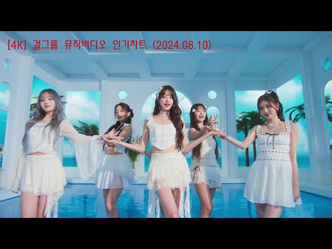 [4K] 걸그룹 (솔로) 최신 뮤직비디오 / 제목, 가사 첨부 (2024.08.10)