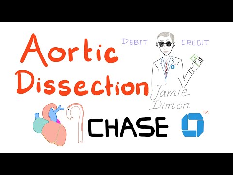 Aortic Dissection - Dissecting Aortic Aneurysm - Cardiology Series