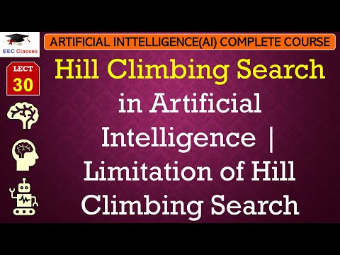 L30: Hill Climbing Search in Artificial Intelligence | Limitation of Hill Climbing Search in AI