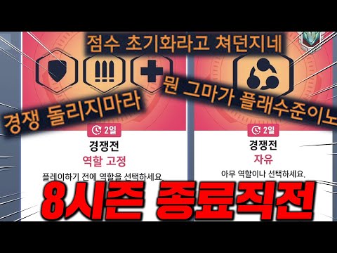 Users going crazy ahead of score reset