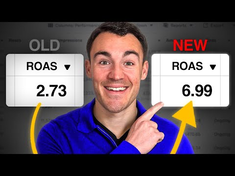 The NEW Facebook Ad Creative Strategy that DOUBLES Results