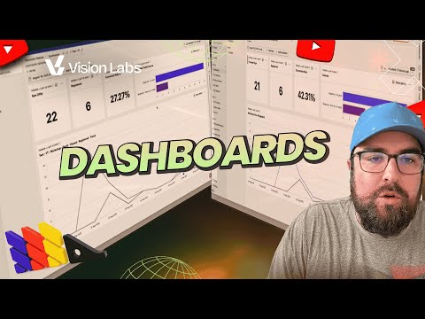 How to Build Dashboards on PostHog