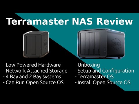 Terramast NAS - Low Power Option for your Business or Home.