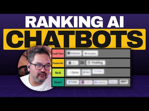Ranking Top AI Chatbots for your Business Website