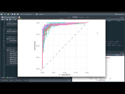 Get started with tidymodels and classification of penguin data