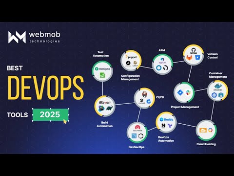 Salt Stack Tutorial for Beginners | DevOps Automation Tool Explained👍