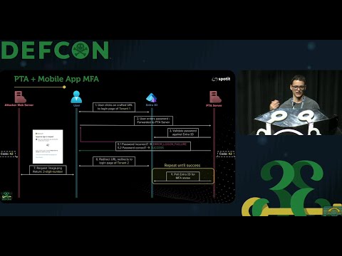 DEFCON33 - Turning Microsoft's Login Page into our Phishing Infrastructure - Keanu Nys