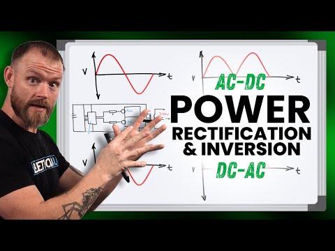 DC to AC Conversion Explained Simply!