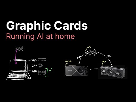 Graphic Cards for AI