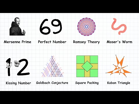 Every Unsolved Math problem that sounds Easy  - Full Video