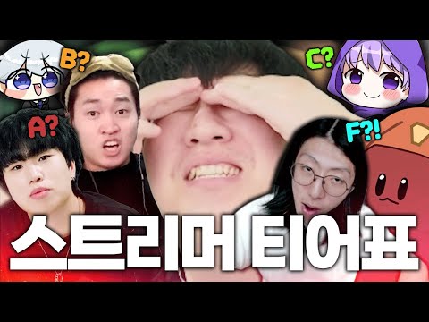 프로가 평가해보는 발로란트 스트리머들 티어표...텍쳐 감독이 스트리머들로 프로팀을 만든다면?
