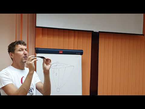 Внештатные режимы полёта параплана. Часть 1 /  лекции по парапланеризму