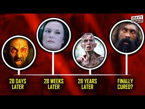 28 Years Later The Bone Temple: The Rage Virus Explained | Full Timeline and Variations