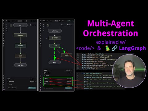 Multi-Agent Orchestration - Simply Explained