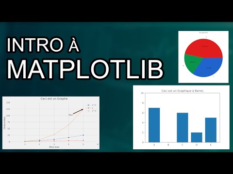 Introduction à Matplotlib: Comment Créer vos Graphiques via Python