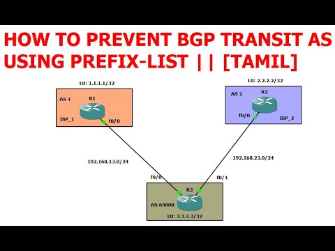 How to prevent BGP Transit AS using Prefix-list || [TAMIL]
