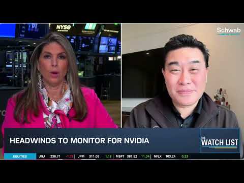 "SaaS-pocalypse" Recovery & NVDA Strength Hinges on Iran Volatility