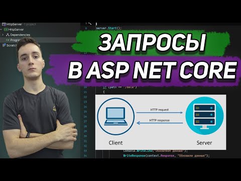 Запросы, контроллеры, эндпоинты в ASP.NET Core | Клиент серверное взаимодействие по HTTP