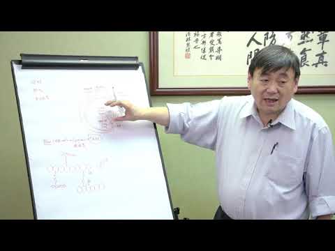 《顧本培元》第二十五集 眼睛健康