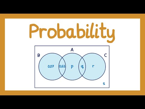 Probability - Year 1 Statistics [A-level]