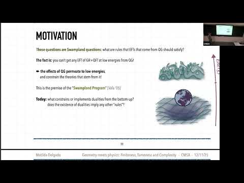 Matilda Delgado | Dualities and the Compactifiability of Moduli Space