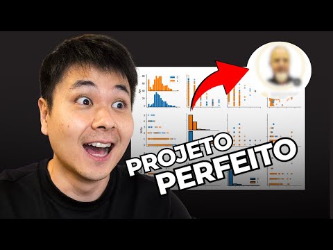 How to use Kaggle to improve your Data Science portfolio.