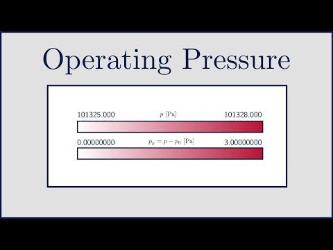 [CFD] When and Why do I need Operating Pressure, Temperature and Density?