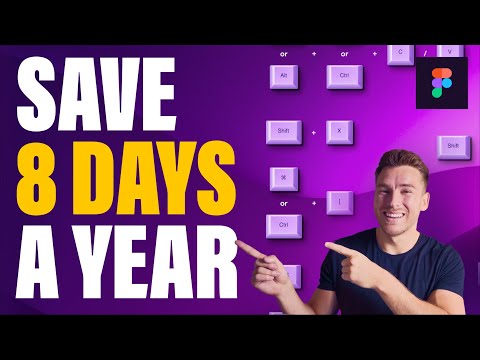 15 Figma Shortcuts You NEED To Know About