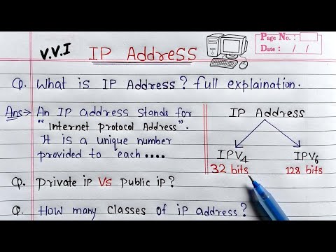 what is ip address? full Explanation | Learn Coding